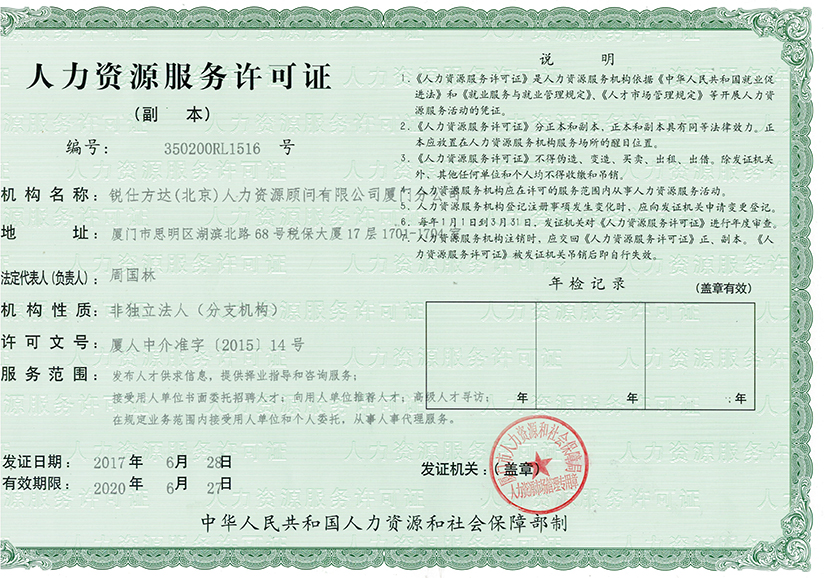 廈門(mén)人力資源許可證號